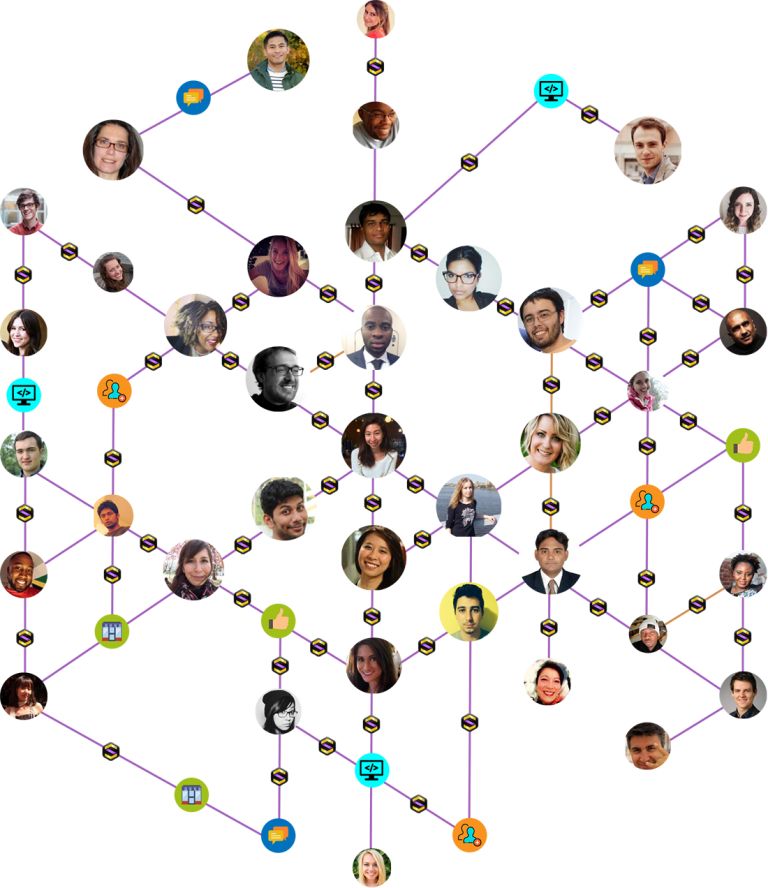 Sapien Network - Dự án ICO tiềm năng nhất tháng 4